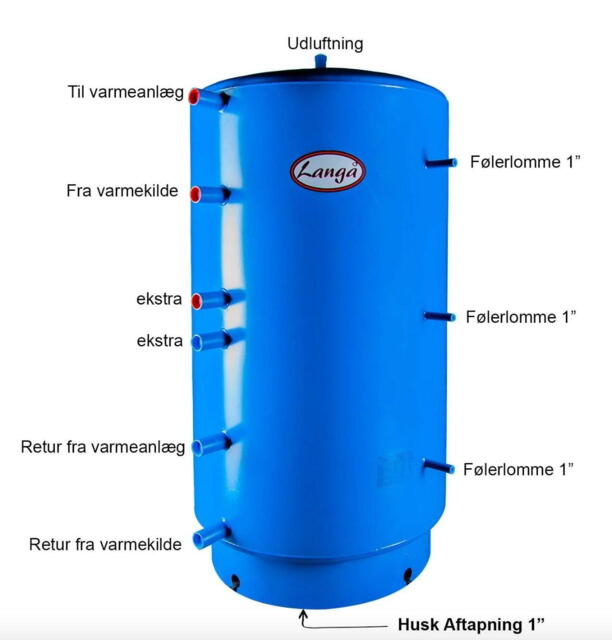 Langå Buffertank/Akkumuleringstank på 2000 liter uden isolering