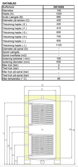 Akkumuleringstank 140 liter - med isolering og sol- & sanitetsspiral